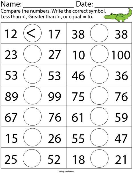 Comparing two-digit numbers Math Worksheet - Twisty Noodle Comparing Numbers Worksheet, Easy Math Worksheets, Kindergarten Math Worksheets Free, Math Addition Worksheets, First Grade Math Worksheets, Numbers Worksheets, Math Sheets, Mathematics Worksheets, First Grade Worksheets