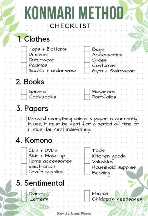 the Konmari checklist pdf, the life changing magic of tidying up pdf Kon Marie, Mari Kondo, Tidying Tips, Konmari Checklist, Konmari Organizing, Kon Mari, Marie Kondo Organizing, Organiser Son Dressing, Konmari Method