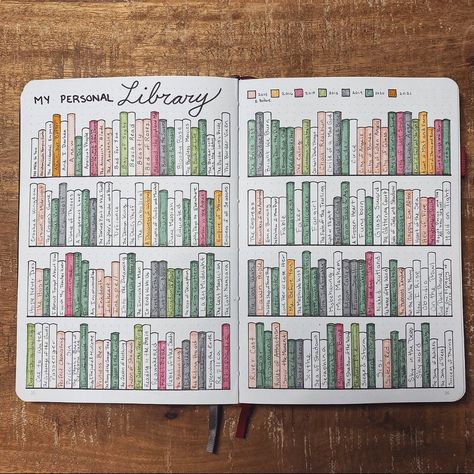 May Book Journal Ideas, Bujo Book Tracker Minimalist, Book Page Journal Ideas, Book Journal Goals Page, Book Shelf Journal Page, Book Tracking Journal, Book Tbr Journal, Creative Journaling Pages, Book Journal Library Page