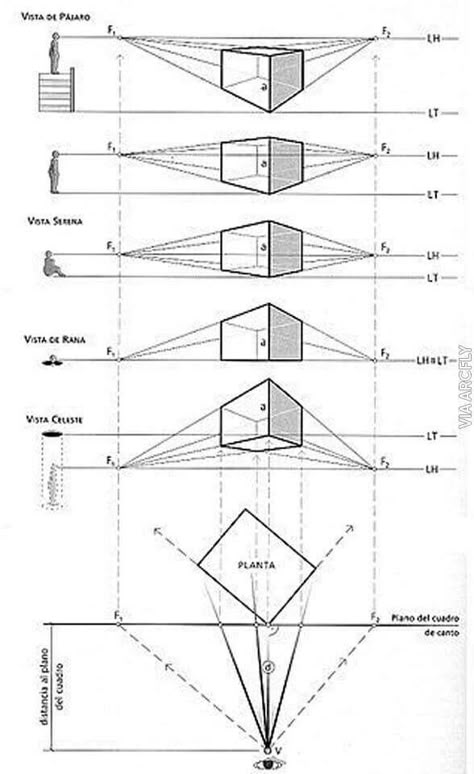 Interior Transom, Perspective Sketch, Perspective Drawing Architecture, Perspective Drawing Lessons, One Point Perspective, Drawing Architecture, Architecture Design Sketch, Architecture Design Drawing, Point Perspective