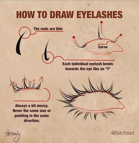 how to draw lashes tutorial step by step How To Make Face Drawing Step By Step, How To Make Lashes Drawing, Eye Sketch Realistic Step By Step, Steps To Draw Eyes, Eye Practice Sketches, Drawing Tut Step By Step, Drawing Inspo Step By Step, Tutorial On Eyes Drawing, Cat Eye Drawing Tutorials