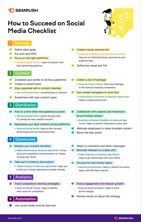 Social Media Checklist, Social Media Tracker, Marketing Checklist, Social Media Management Business, Social Media Content Strategy, Brand Marketing Strategy, Digital Communication, Social Media Marketing Manager, Social Media Management Tools