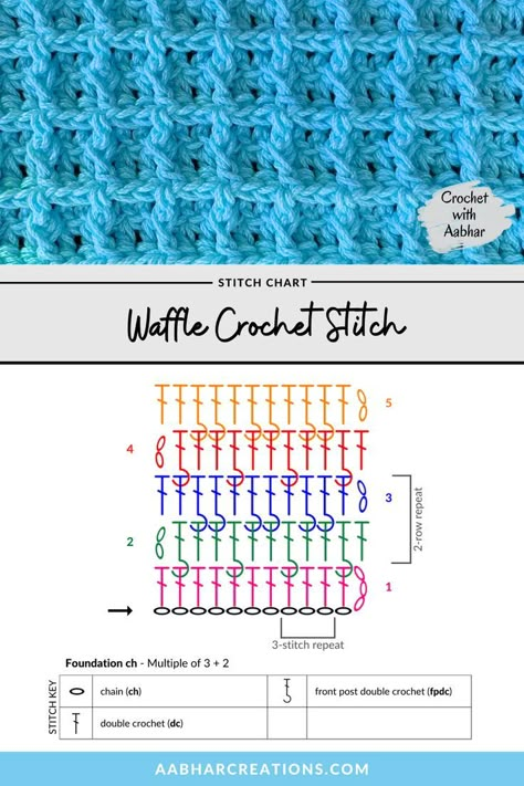 free printable crochet stitch chart and instructions for Waffle Crochet Stitch from aabharcreations How To Do A Waffle Crochet Stitch, Crochet Waffle Stitch Tutorial, Crochet Blanket Waffle Pattern, Crochet Waffle Stitch Blanket Free Pattern, Waffle Pattern Crochet Blanket, Raised Square Waffle Crochet Pattern, Waffle Crochet Stitch Pattern, Knitting Waffle Stitch, Waffle Stitch Crochet Video