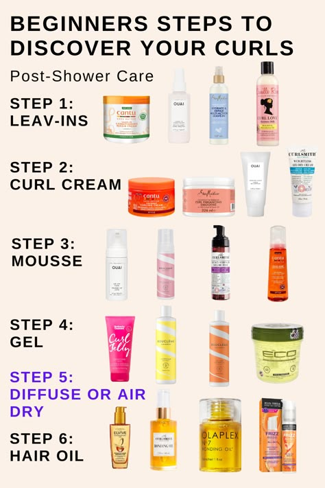 Step by step beginners guide to discovering your culrs with some recommended products to try #curlyhair #curlyhairroutine #discoveryourcurls #haircare #lifestyle What Hair Products To Use For Curly Hair, What Order Do You Apply Curly Hair Products, Curly Hair Hair Routine, Curly Hair Products In Order, Curly Hair Care Routine Steps, Curl Care Routine, How To Do Your Curly Hair Natural Curls, Natural Hair Curling Products, Curly Hair Routine Beginner