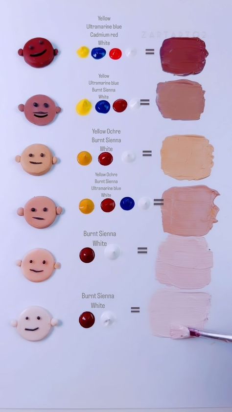 How to Make Skin Tone Colors #mixingcolors #skintone #paintmixing #acrylicpaint #oilpaint | Instagram How To Make A Skin Color With Paint, Skin Tones Paint, How To Do Skin Color Paint, Skin Color Mixing Chart, Skin Tone Colour Mixing, Skin Tone Mixing Chart, Colour Mixing Chart Acrylic, How To Get Skin Tone Paint, Paint Skin Tones