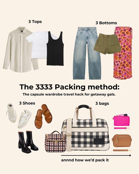 The best recipe for a shorter getaway💁‍♀️ What do you think, could you pack using the 3333 method? 3 Day Trip Outfit, Weekend Trip Packing List Summer, Packing For 4 Day Trip, What To Pack For 3 Day Trip, 333 Method Wardrobe, What To Pack For A 3 Day Trip, 3 Day Weekend Packing List Summer, 3 Day Packing List, Packing Outfits For Travel