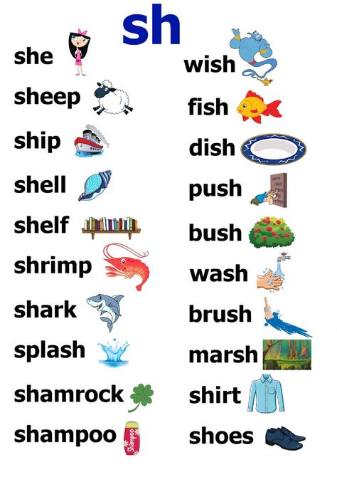 Phonics Reading Kindergarten, Reading Phonics Worksheet, Th Sound Activities, Phonic Reading For Kids, Th Words Worksheets, Reading For Kids Worksheets, Phonograms Worksheets, Diagraph Worksheets, Learning To Read Kindergarten