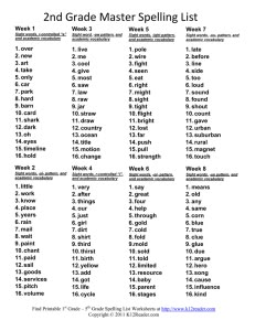 3rd Grade Master Spelling List Grade 2 Weekly Spelling Words, 2nd Grade Master Spelling Words List, Spell Bee Words Grade 2, Spell Bee Words For Grade 1, 2nd Grade Vocabulary Words List, Spelling Bee Practice, 3rd Grade Spelling List, Homeschooling 2nd Grade, Third Grade Spelling