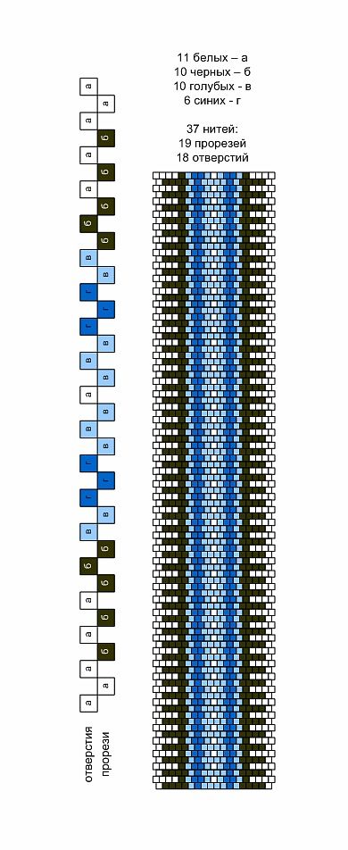 Inkle Patterns, Inkle Weaving Patterns, Band Weaving, Finger Weaving, Hantverk Diy, Inkle Weaving, Weaving Loom Projects, Card Weaving, Inkle Loom