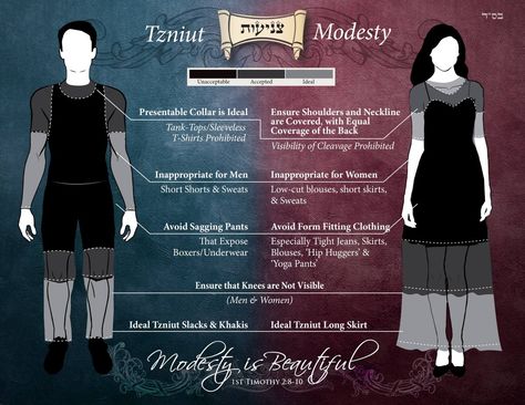 Synagogue Outfit, Shabbat Outfit, Jewish Woman Clothing, Jewish Clothing, Jewish Beliefs, Outlaw Women, Modest Girly Outfits, Outfit Modest, Low Cut Blouses