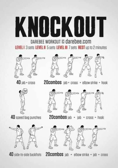 Boxing Workout With Bag, Shadow Boxing Workout, Boxer Workout, Boxing Workout Routine, Boxing Workout Beginner, Home Boxing Workout, Boxing Workouts, Fighter Workout, Boxing Training Workout