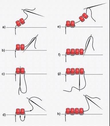 Seed Bead Tutorials, Hantverk Diy, Diy Bead Embroidery, Bead Embroidery Tutorial, Bead Embroidery Patterns, Pola Sulam, Seed Bead Tutorial, Bead Embroidery Jewelry, Bead Stitching