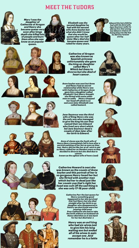 Meet the Tudor Tudor Fashion, Tudor Dynasty, Tudor Era, Uk History, Tudor History, English History, Anne Boleyn, The Tudor, Fiction And Nonfiction