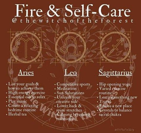 2023 Self Care, Psychic Development Learning, Hip Opening Yoga, Astrology Meaning, Chart Astrology, Birth Chart Astrology, Astrology And Horoscopes, Learn Astrology, Magick Book