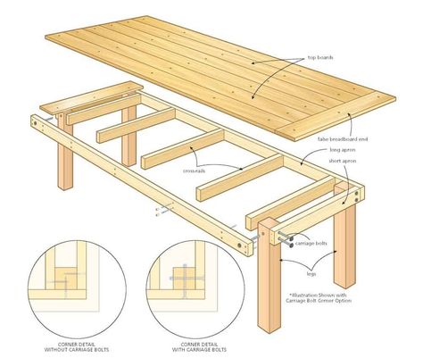 Meja Outdoor, Build A Patio, Balcon Mic, Diy Patio Table, Farmhouse Table Plans, Koti Diy, Building A Patio, Diy Outdoor Table, Outdoor Patio Table