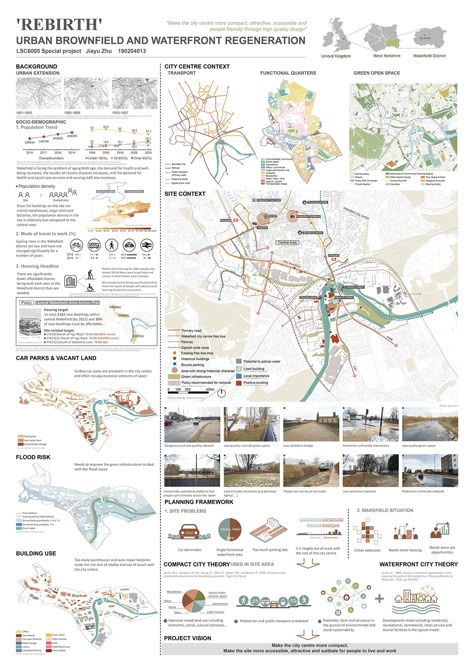 Landscape Architecture Presentation, Urban Mapping, Site Analysis Architecture, Tactical Urbanism, Mises En Page Design Graphique, Architecture Design Presentation, Urban Concept, Urban Design Diagram, Urban Analysis