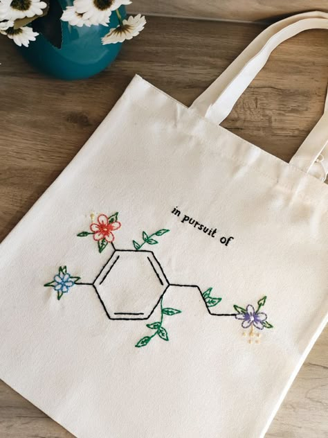 Tote Bags Embroidery Ideas, Totebag Embroidery Idea, Canvas Bag Embroidery Ideas, Hand Embroidery Tote Bag, Tote Bag Design Embroidery, Broderie Tote Bag, Embroidery Tote Bag Design, Tote Bag Embroidery Design, Bag Embroidery Ideas