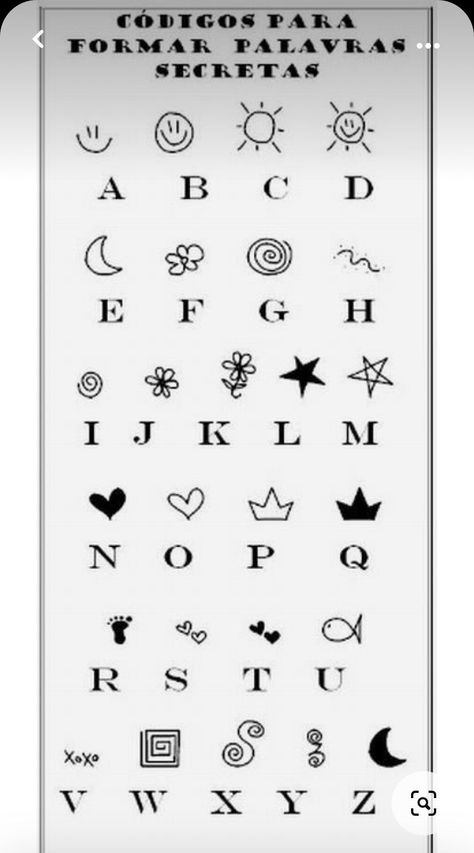 Alphabet Code Symbols, No Tattoo, Love Alphabet, Morse Code Words, Coding Quotes, Materi Bahasa Jepang, Sign Language Words, Alphabet Code, Alphabet Symbols