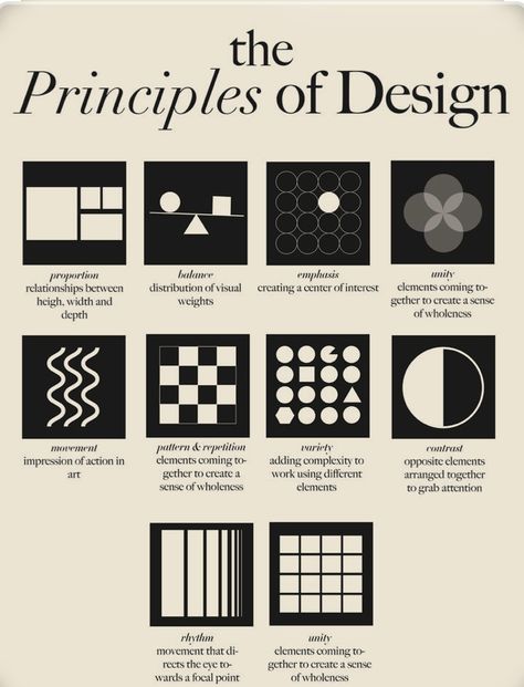 Focal Point Design Principle, Design Composition Principles, Principles Of Composition, Layout Composition Design, Pattern Principle Of Design, Proportion Principle Of Design, Hierarchy Architecture, Composition Graphic Design, Principles Of Design Harmony