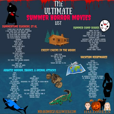 Summer Horror, Summerween Party, Scary Movie List, Halloween Movies List, Slasher Summer, Horror Movies List, Sleepaway Camp, Movie Lists, Halloween Movie Night