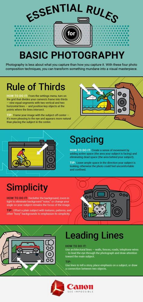 If anyone has come to you for advice on how to take better photos, here's a quick photography cheat sheet that you can share with them. Photography Rules, Manual Photography, Composition Techniques, Digital Photography Lessons, Film Photography Tips, Photography Cheat Sheets, Fotografi Digital, Photography Help, Photo Composition