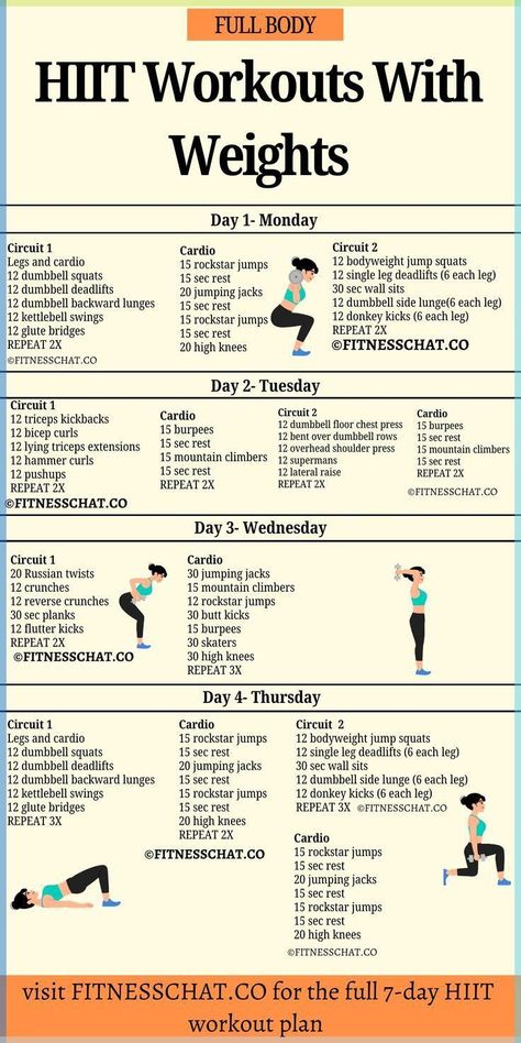 #workoutplan #fitnessgoals #exerciseplan #fitnesstips #getfit #workoutmotivation #fitnessjourney #fitnesstraining #workoutideas #fitnessinspiration #healthylifestyle #fitfam #workoutchallenge #fitnessroutine #fitnessexpert Workouts With Weights, Hiit Workouts At Gym, Crossfit Workouts For Beginners, Best Hiit Workout, Home Weight Workout, Hiit Workouts With Weights, Hiit Workout Plan, Full Body Hiit, Workouts For Beginners