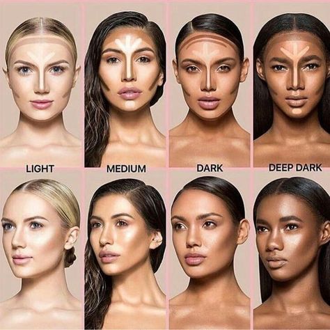 Contouring For Beginners, Face Contouring Makeup, Skin Tone Makeup, Makeup Contouring, Revolution Eyeshadow, Make Up Foundation, Contouring Makeup, Makeup Tip, Makeup For Black Skin