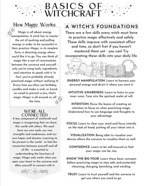 Witch Needs List, Basic Witch Definitions, Wicca For Beginners Guide To Witchcraft, About Me Grimoire Page, Grimoire About Me Page, Basic Witchcraft Definitions, What Is Witchcraft, Witchcraft Beliefs, How To Start A Grimoire