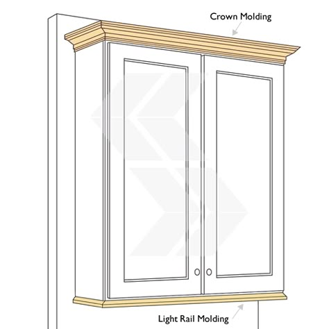 molding for kitchen cabinets tops | Crown Molding (TOP) vs. Light Rail Molding (BOTTOM) Cabinet Crown Molding, Kitchen Cabinets Trim, Kitchen Cabinet Molding, Kitchen Cabinet Crown Molding, Manchester Tan, Cabinet Makeover Diy, Diy Crown Molding, Diy Kitchen Cabinets Makeover, Redo Kitchen Cabinets