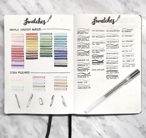 // bujo // bullet journal // Best Bullet Journal Pens, Bullet Journal 2020, Amanda Lee, Journal Bullet, Bullet Journal Planner, Bujo Ideas, Pen Design, Bullet Journal Themes, Bujo Inspiration