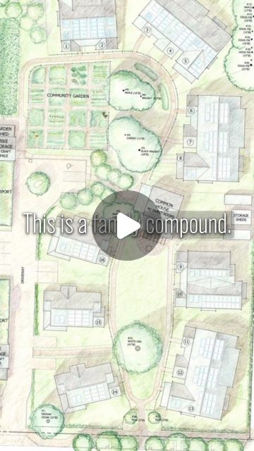 Multi Generational Compound, Building A Compound, Building A Family Compound, Compound Plans Layout, Multifamily Homestead, Compound Living Home Plans, How To Start A Family Compound, Multi Family Homestead Layout, Multi Family Compound Ideas Layout