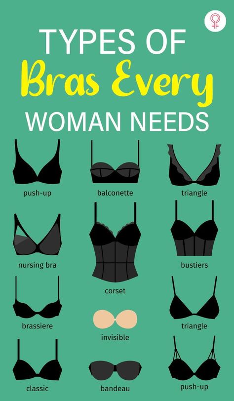 Types Of Bras Every Woman Needs: The right kind of bra enhances certain aspects of your outfit while the wrong kind can ruin the entire look. And that is why we as women should know exactly what type of bra styles there are and what you can wear them with. So here are ten styles of bras that every woman needs in her life #fashion #bra #tips #tricks #hacks Types Of Bra For Different Dresses, Types Of Bra For Women, Must Have Bras For Women, Bra Dress Outfit, Types Of Inner Wear For Women, Bra Types For Dresses, Bra Names, Type Of Bra To Wear, Pop Art Dress