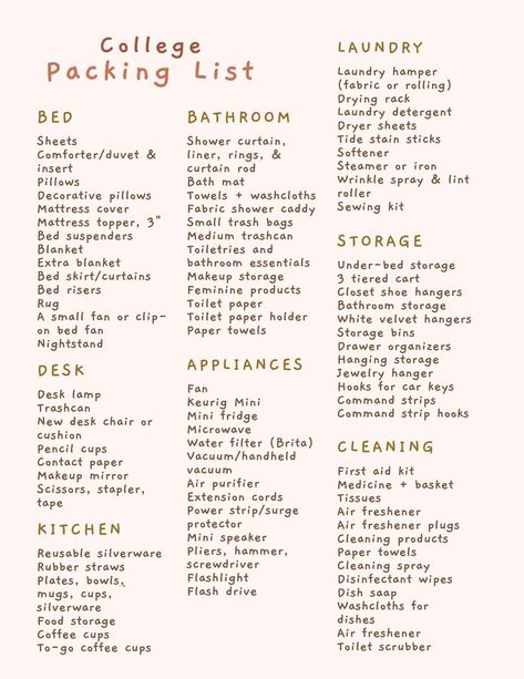 Dorm Room List, College Dorm List, College Packing List, Dorm Packing, College Dorm Checklist, Dorm Room Checklist, Dorm Room Layouts, Dorm Checklist, College Dorm Room Inspiration