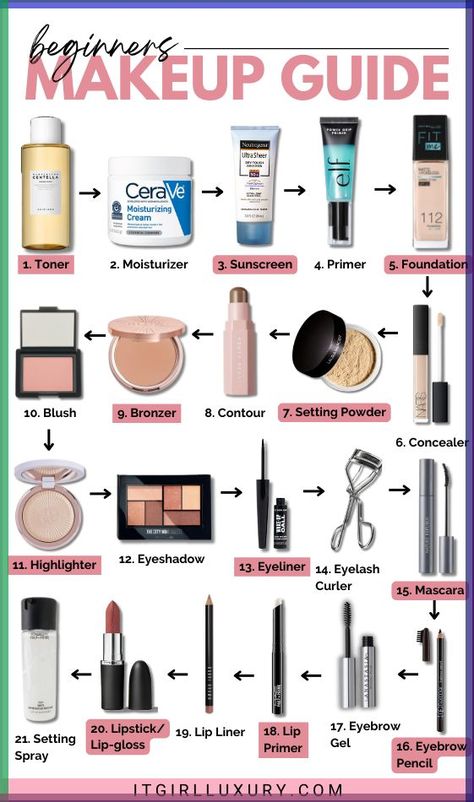 All Makeup Products List Step By Step, Necessary Makeup Products, Makeup Procedure Step By Step, Cute Easy Simple Makeup Looks, Best Makeup Product, Makeup Products Routine, Must Makeup Products, Essential Makeup Products List, Make Up Beginner Guide