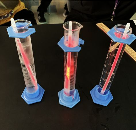 Carbon Cycle Lab- Photosynthesis and Respiration - Science Lessons That Rock Ecosystem Lab Activities, Teaching Cells, Life Science Classroom, Science Classroom Ideas, Biology Ideas, Ap Environmental Science, Teacher Science, Middle School Science Classroom, Carbon Cycle