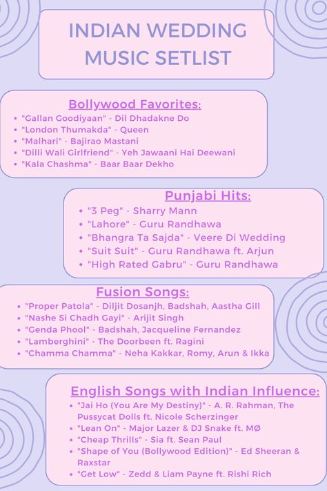 Indian wedding party songs Fusion Indian wedding playlist Bollywood wedding songs Punjabi wedding hits Indian-inspired English songs Traditional and modern Indian wedding music Bollywood-inspired dance tracks Indian wedding reception songs Wedding songs for fusion Indian weddings Indian-Western wedding music mix Wedding dance songs for Indian weddings Indian wedding DJ playlist Indian wedding music suggestions Best songs for Indian wedding party Bollywood wedding dance numbers Punjabi American Wedding, Songs For Wedding Invitation, Wedding Songs List, Dance Party Playlist, Wedding Dj Playlist, Dj Playlist, Reception Songs, Music Bollywood, Songs For Dance