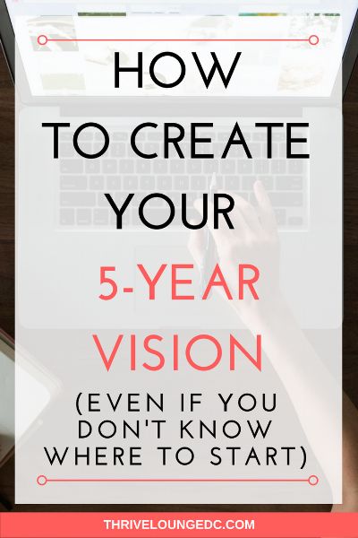 5 Year Plan, Vie Motivation, Goal Planning, Year Plan, Life Plan, A Better Me, Vision Boards, Planner Organization, Better Me