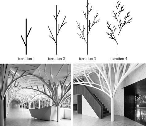 Tree Inspired Architecture, Tree Concept Architecture, Serie Architects, Tree Architecture, Fractal Tree, Urban Spaces Design, Column Structure, Tree Interior, Module Design