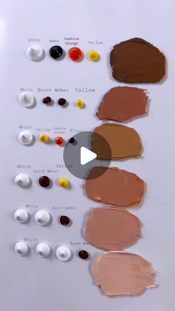 Skin Colour Mixing Guide, Skin Tone Paint Mixing, Mixing Skin Tones Acrylic, How To Make Skin Colour, Skin Color Mixing Chart Acrylic, Skin Color Paint, Color Mixing Chart Acrylic, Color Mixing Guide, Mixing Paint Colors