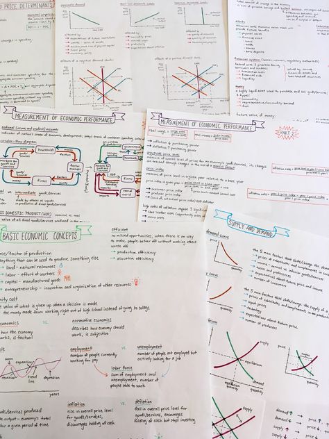 macroeconomics study notes Economics A Level, Microeconomics Study, Economics Notes, Ilmu Ekonomi, Economics Lessons, Study Mode, Notes Inspo, Notes Study, Business Notes