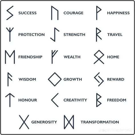 Runes Tattoo, Symbol Tattoos With Meaning, Vikings Tattoo, Rune Tattoo, Rune Symbols, Norse Symbols, Norse Tattoo, Inspiration Tattoos, Symbols And Meanings