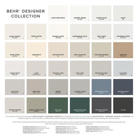 Behr Color Pallets For The Home, Farmhouse Bathroom Colors Behr, Living Room Paint Color Ideas Home Depot, Behr Modern Paint Colors, Home Depot Gray Paint Colors, Farmhouse Color Palette Behr, Best Behr Bedroom Paint Colors, Interior House Colors 2023 Trends, Behr Vintage Paint Colors