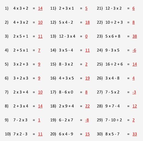 Examples on Multiplication of Integers | Questions on Multiplication of Integers – Big Ideas Math Answers Basic Algebra Worksheets, Multiplication Of Integers, 4th Grade Math Test, 8th Grade Math Worksheets, Basic Algebra, 6th Grade Worksheets, Big Ideas Math, Integers Worksheet, Fun Math Worksheets