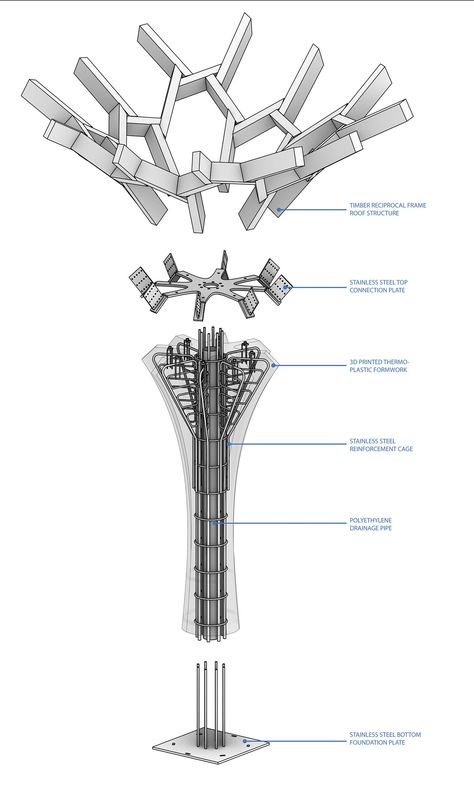 gramazio kohler research, ETH zurich plants 'future tree' in swiss courtyard Biomimicry Architecture, Eth Zurich, Tree Structure, Building Images, Airport Design, Architecture Concept Diagram, Parametric Architecture, Frame Structure, Column Design