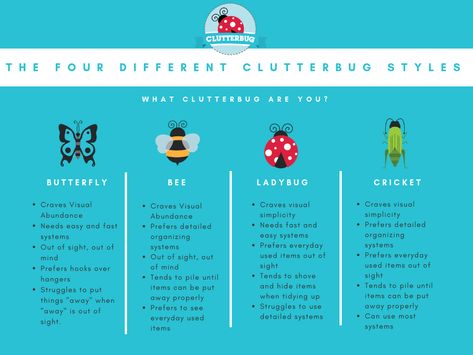 The Clutter Connection by Cassandra Aarssen. Learn how to organize your home and declutter your spaces by identifying your type. #homeorganization #decluttering #clutter #organizationideas Butterfly Organizing Style, Cricket Organization Style Clutterbug, Clutterbug Cricket Organization, Clutterbug Organizing Styles, Ladybug Clutterbug, Clutterbug Bee Organization, Clutterbug Butterfly Organization, Clutterbug Ladybug Organization, Bee Organization Style Clutterbug