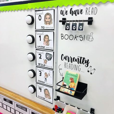 Volume Classroom Noise Levels, Reading Teacher Classroom Setup, Currently Reading Display, Voice Levels Classroom, Classroom Voice Level Lights, Books We've Read Display, Pre K Room Decor Ideas, Classroom Noise Level Lights, Year 3/4 Classroom