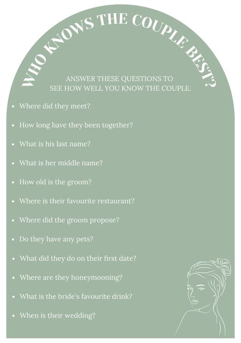 Couple Bridal Shower Games, Boho Bridal Shower Games, Christian Bridal Shower Games, Who Knows The Couple Best Game, Bridal Shower Ideas Games, Christian Bridal Shower Ideas, Bridal Shower Games Free Printables, Couples Trivia, Who Knows The Couple Best