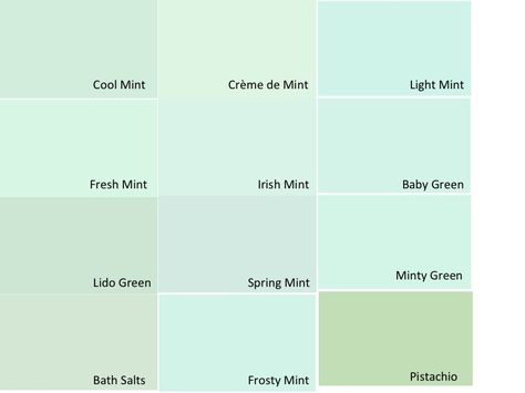 Benjamin Moore mint green paint swatches. I created this to help choose a nursery color. I am leaning toward Fresh Mint, Creme de Mint, or Cool Mint personally. Green Colour Names, Green Paint Swatches, Mint Green Paint, Mint Paint, Colour Names, Paint Swatches, Green Paint, Green Colour, Fresh Mint