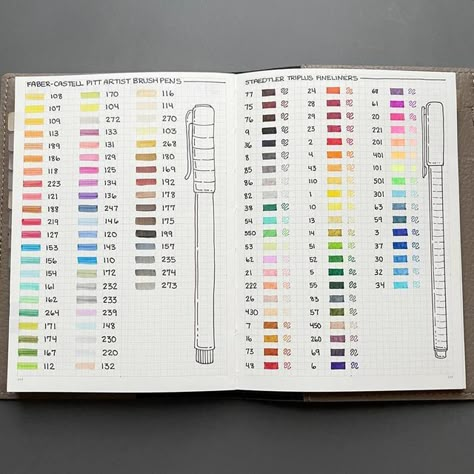 Nicole Barlettano on Instagram: "New Planner = New Swatch Pages 🌈 Planner: A6 @take_a_note_planner Left Page: @fabercastellusa PITT Artist Pens Right Page: @staedtler Triplus Fineliners #swatchpage #swatchspread #penswatch #markerswatch #colorswatch #colorawatches #plannerswatch #journalswatch #markerlove #penlove #penlover #plansthatblossom #staedtler #fabercastell #pittartistpen #triplusfineliner #sketchbook #sketchbookspread #sketchbookspread #journalspread #plannerspread #gridpaper" Quotes Bullet Journal, Monthly Journal Prompts, Color Palette Swatches, Staedtler Triplus Fineliner Pens, Old Calendar, Staedtler Triplus Fineliner, Pen Test, Monthly Journal, Pitt Artist Pens