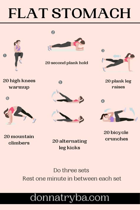 5 Quick Workouts You Can Do Anywhere - DONNA TRYBA Workouts Thinner Waist, Summer Body Workout Flat Stomach, Work Out Belly Flat Stomach, One Month Flat Stomach Workout, For Flat Stomach, Daily Stomach Workout, Flat Workout Belly, Simple Workout For Flat Stomach, Workout For Beginners Flat Stomach